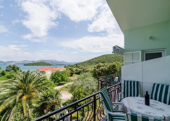Sutvid Apartman Drače